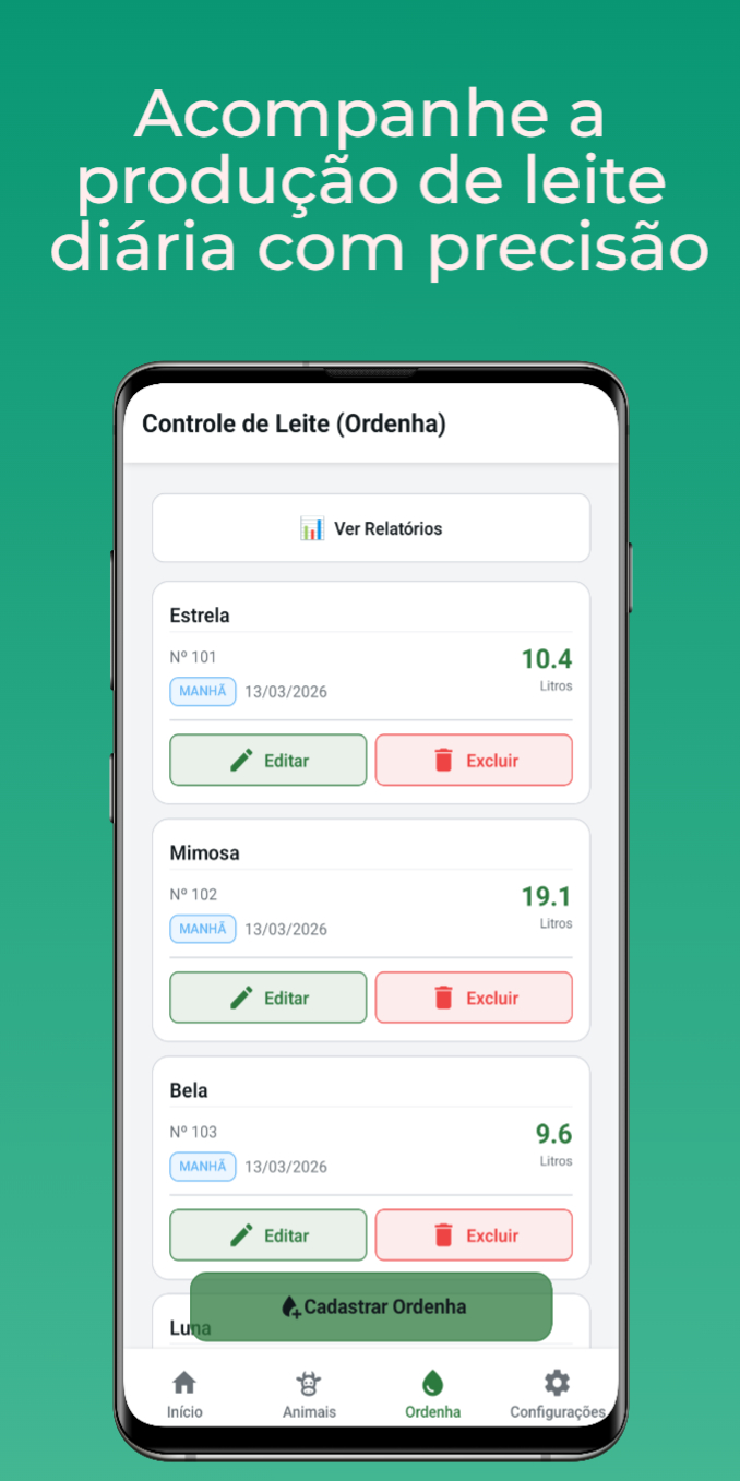 Tela de produção de leite do Meus Gados
